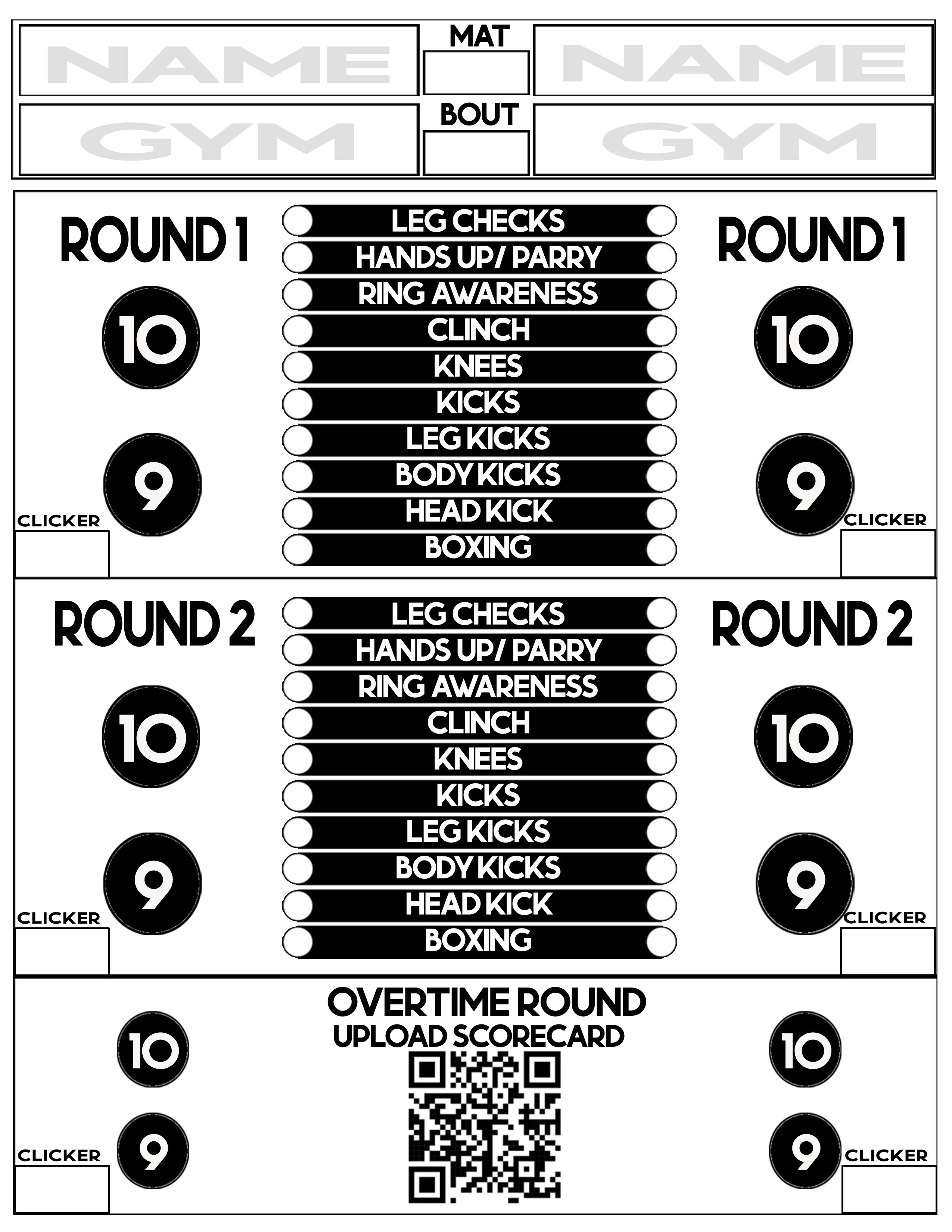 PMT Scorecard